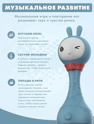 Интерактивная обучающая музыкальная игрушка Умный Зайка® alilo R1+ Yoyo. Для мальчиков, девочек