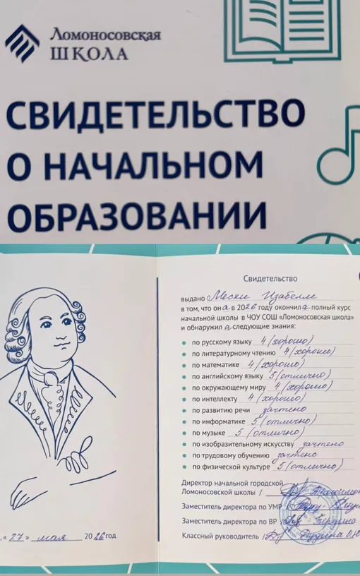 Белла закончила начальную школу на четверки и пятерки Белла закончила начальную школу на четверки и пятерки