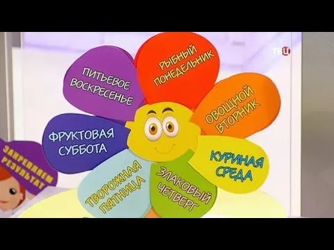 Нажми и смотри Нажми и смотри