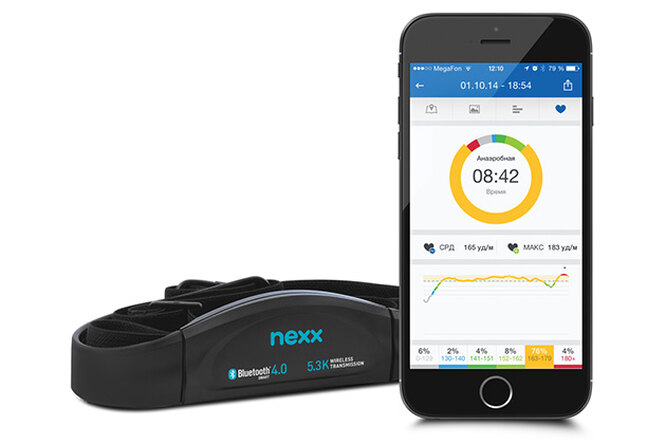 Топ-10 полезных фитнес-гаджетов: выбирай лучшее для своего здоровья