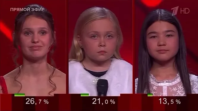 Нажми и смотри Нажми и смотри