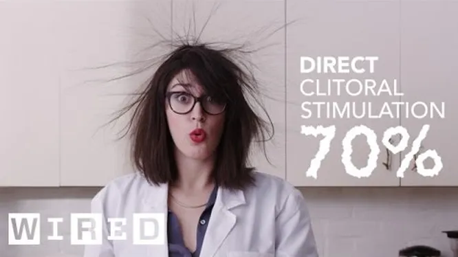 Нажми и смотри