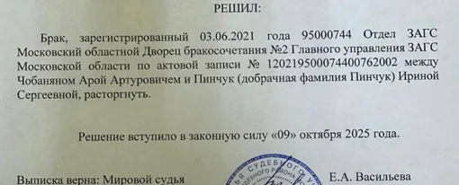 Ирина Пинчук развелась