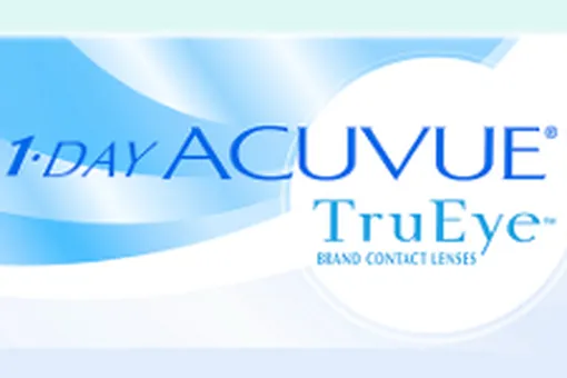 А ты готова к лету?