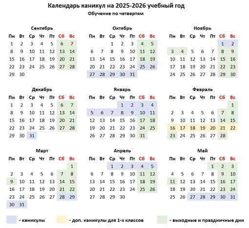 График школьных каникул на 2025-2026 учебный год по четвертной форме обучения Каникулы в 2025-2026 учебном году для школьников