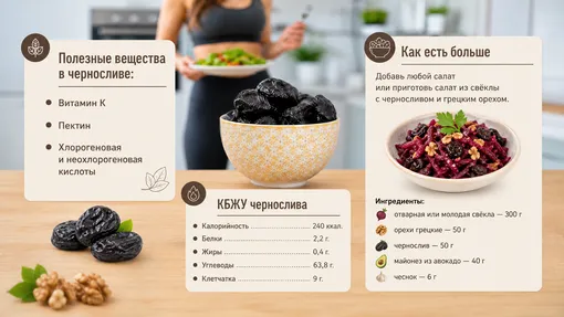 продукты для похудения чернослив продукты для похудения чернослив