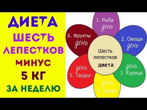 Нажми и смотри Нажми и смотри