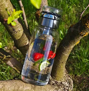 Термостойкая бутылка для воды и напитков