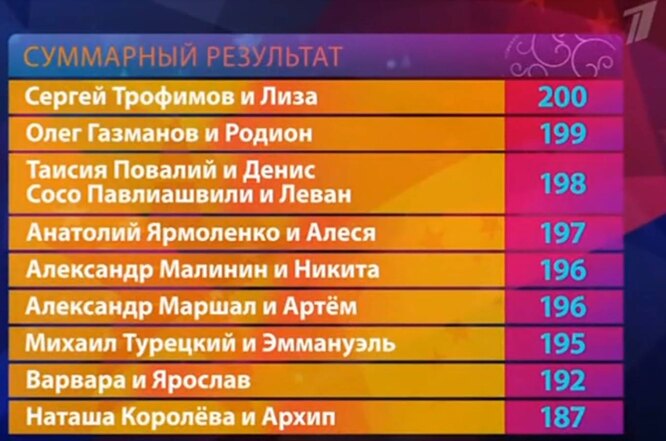 Үлкен жопа секс эротикалық видеодан шығып кетеді