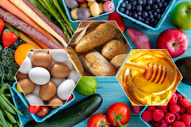 8 продуктов, способствующих увеличению продолжительности жизни 8 продуктов, которые увеличивают продолжительность жизни