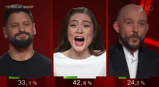 Победителем шоу «Голос» стала Эльмира Караханова