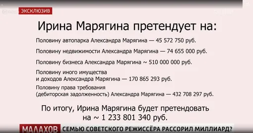 Бывшая жена Александра Марягина выставила требования после развода Бывшая жена Александра Марягина выставила требования после развода