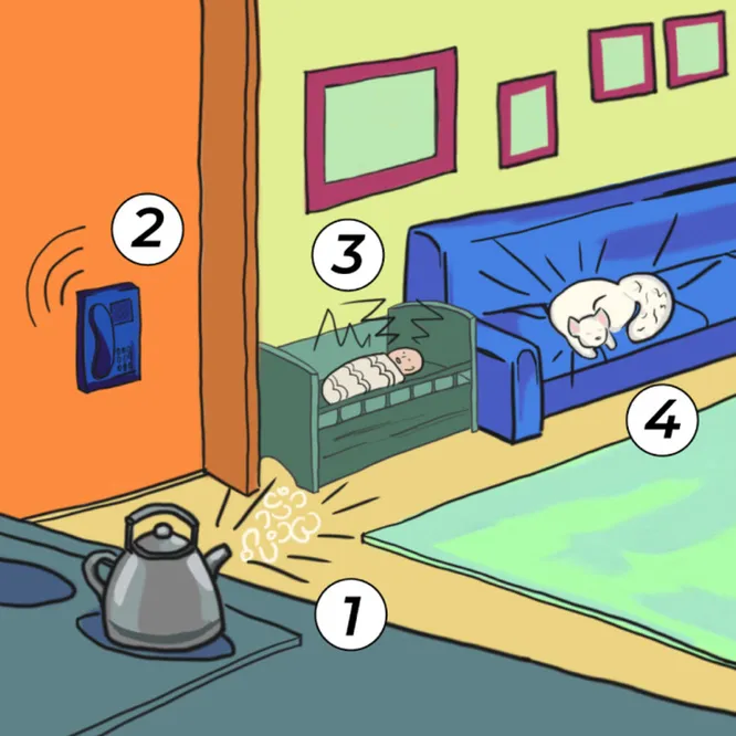 Выбери один вариант ответа.