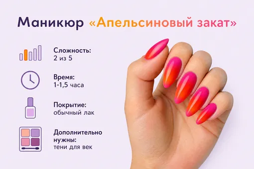 «Апельсиновый закат»: как повторить этот дофаминовый маникюр дома «Апельсиновый закат»: как повторить этот дофаминовый маникюр дома