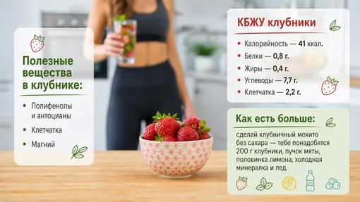 продукты для похудения клубника продукты для похудения клубника