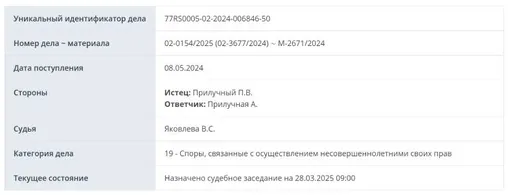 28 марта представители сторон вновь встретятся в Головинском районном суде 28 марта представители сторон вновь встретятся в Головинском районном суде