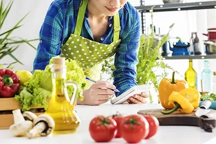 Как рассчитать КБЖУ – норма и формулы расчёта Как рассчитать КБЖУ – норма и формулы расчёта