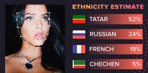 Анастасия Решетова удивилась результатам Анастасия Решетова удивилась результатам