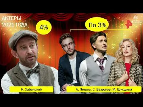 Нажми и смотри Нажми и смотри