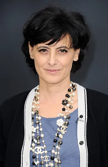 возрастная модель